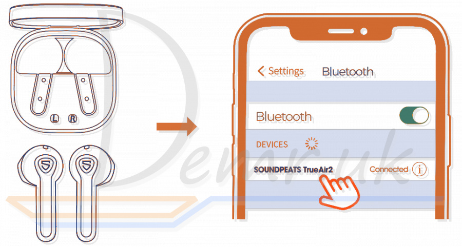 Soundpeats TrueAir2 Wireless Earbuds User Manual: Pairing & Instructions