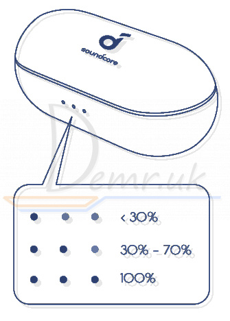 compare anker wired vs mpow isnap